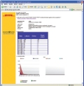 DHL